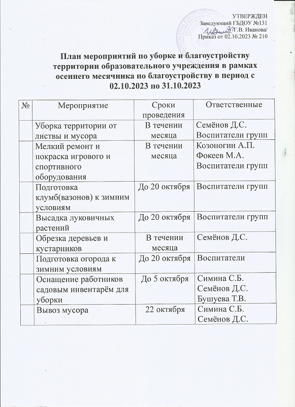 план мероприятий