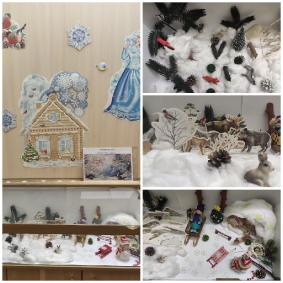 Музейное пространство